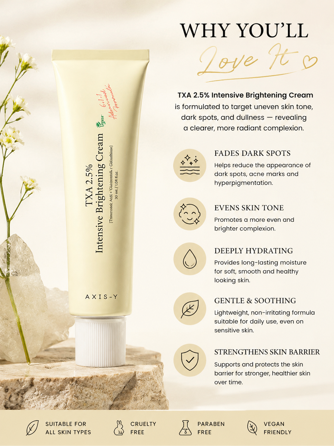 Why you'll love AXIS-Y TXA 2.5% Intensive Brightening Cream